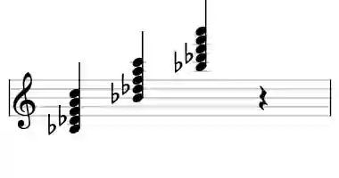 Sheet music of Bb mM9 in three octaves
